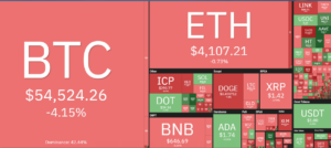 بيتكوين 