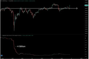 سعر البيتكوين , سعر btc
