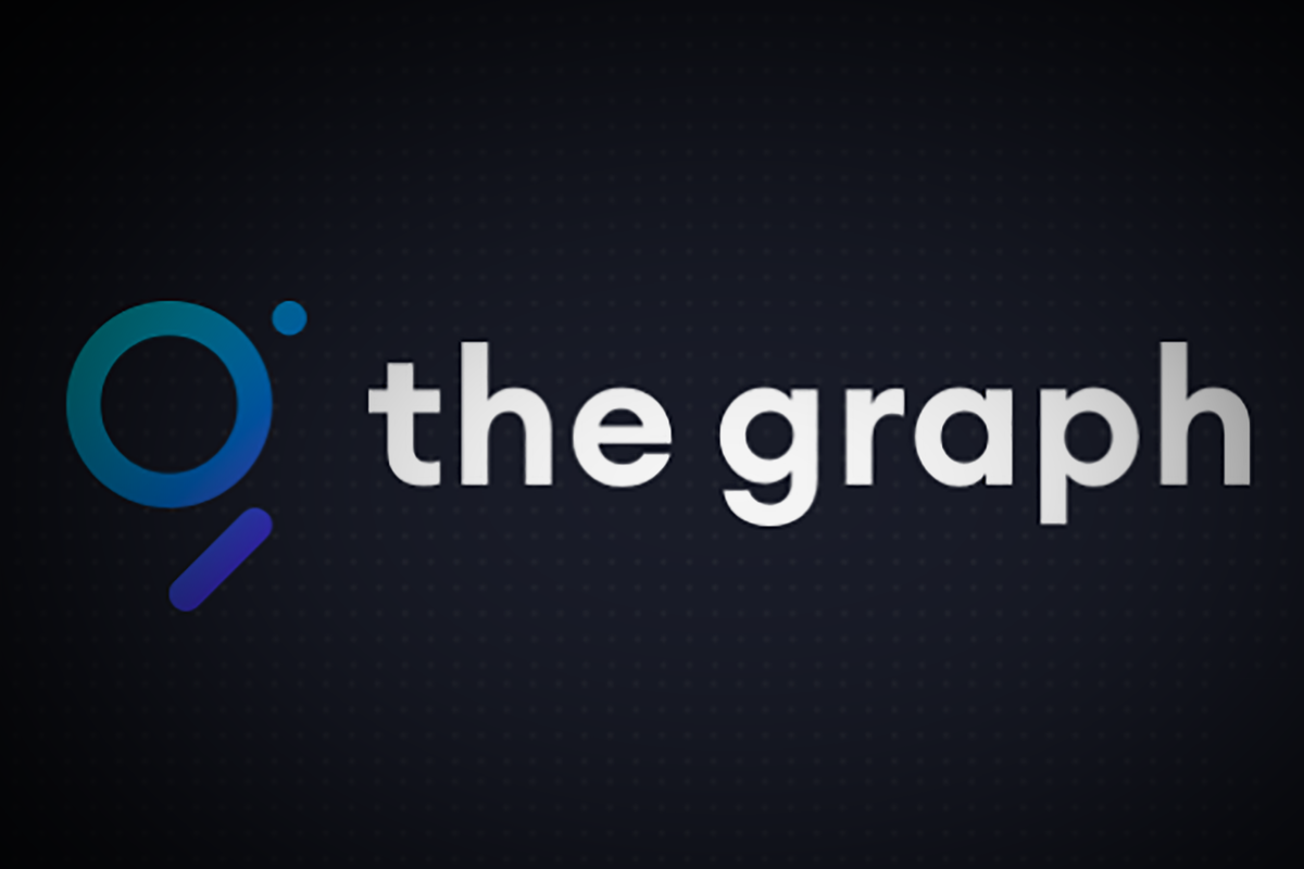 the graph