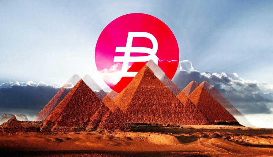 BEST/ Bitpanda Ecosystem