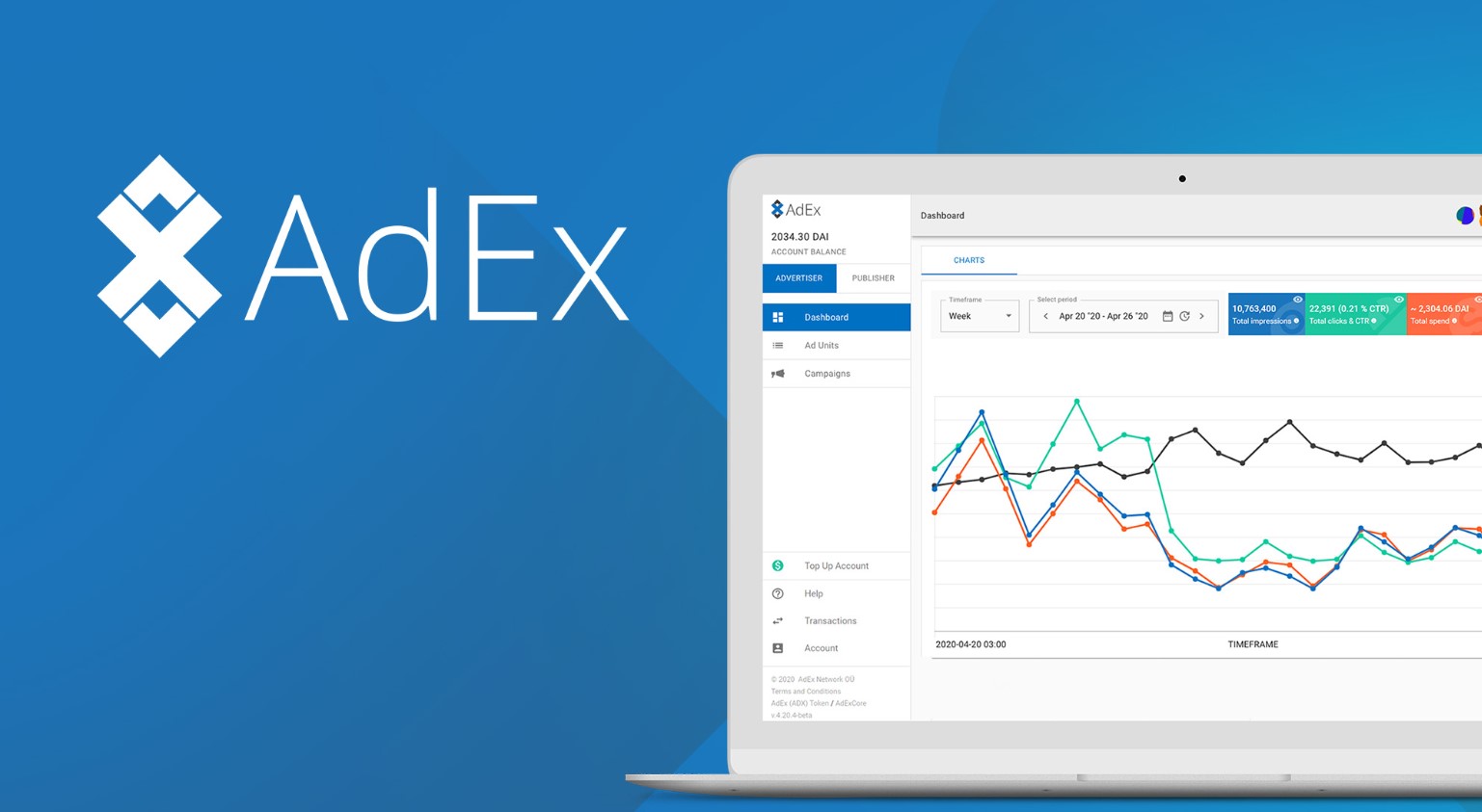 ADX/ AdEx Network