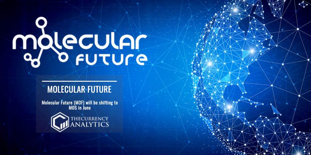 MOF/ Molecular Future