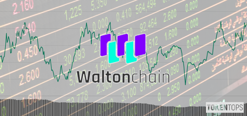 walton cryptocurrency price