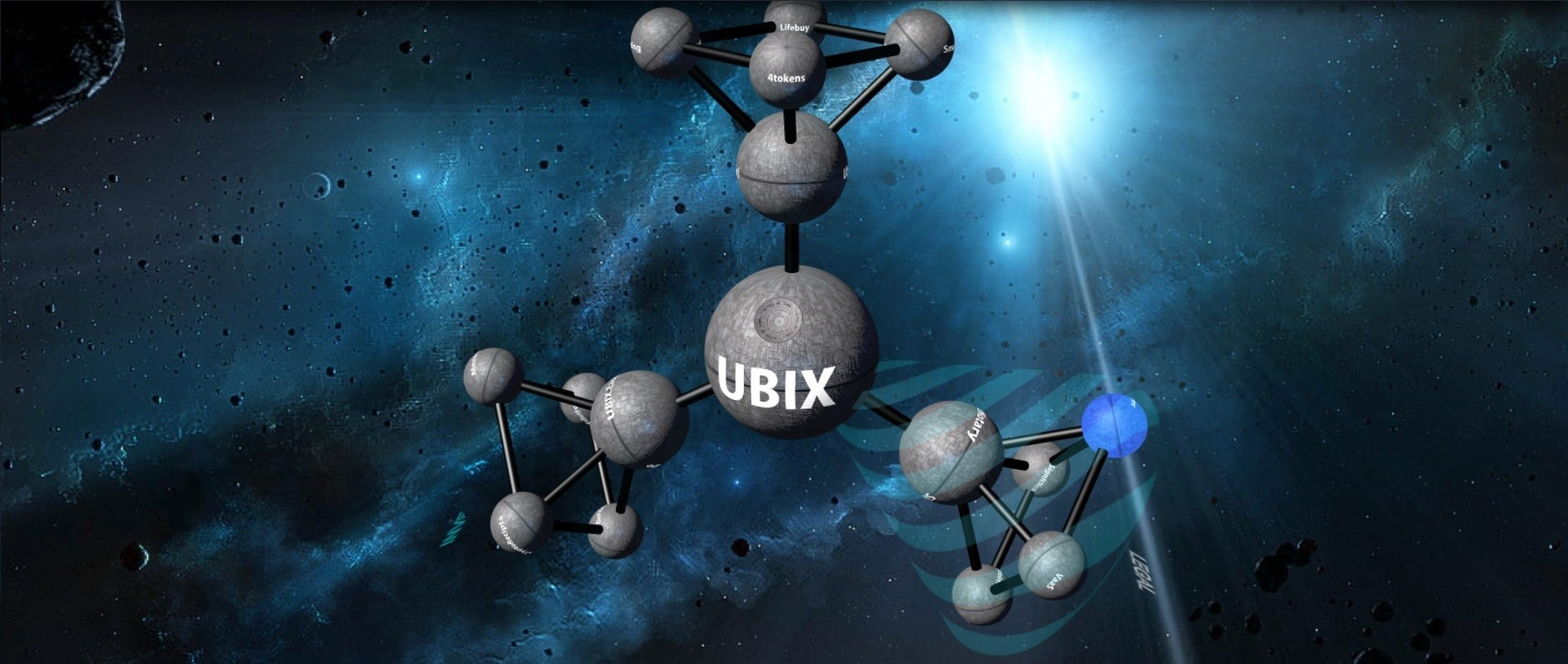 UBX/ UBIX.Network