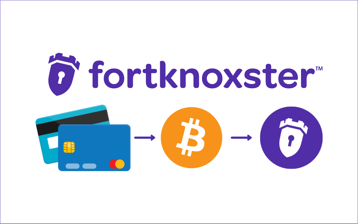 FKX/ FortKnoxster