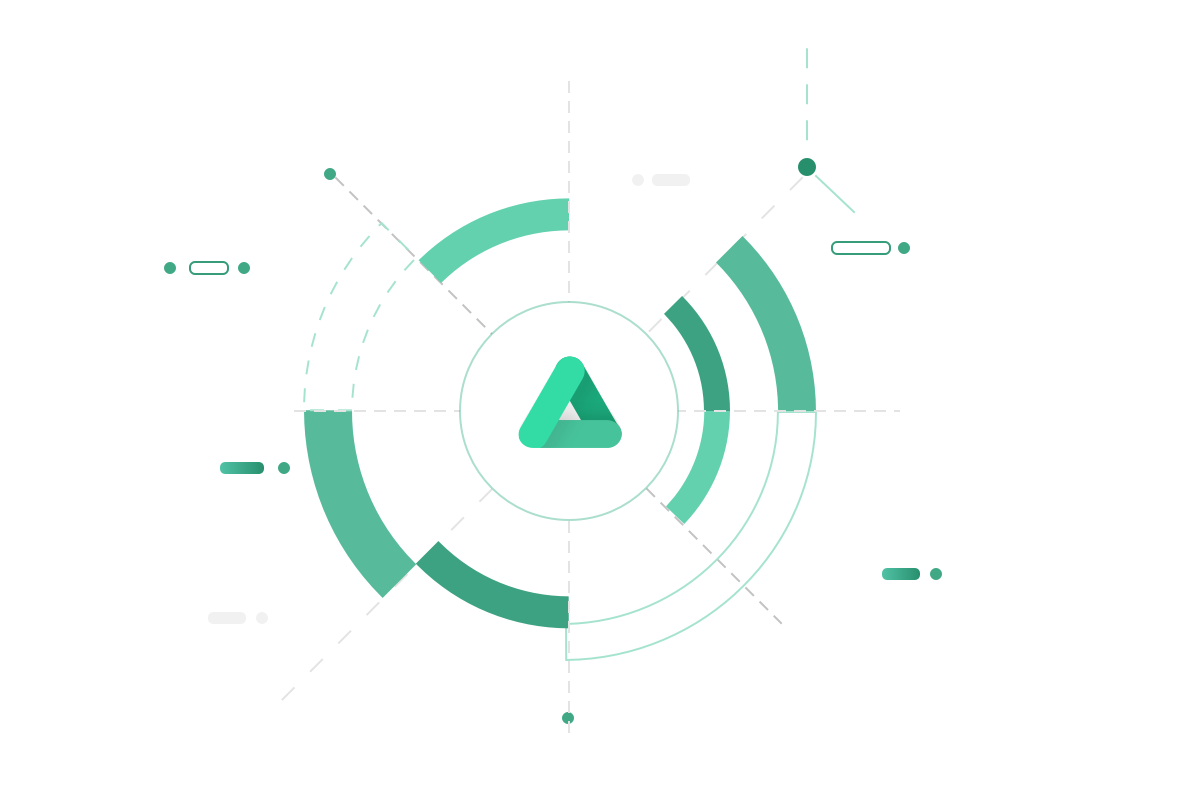 DFS / Defis Network