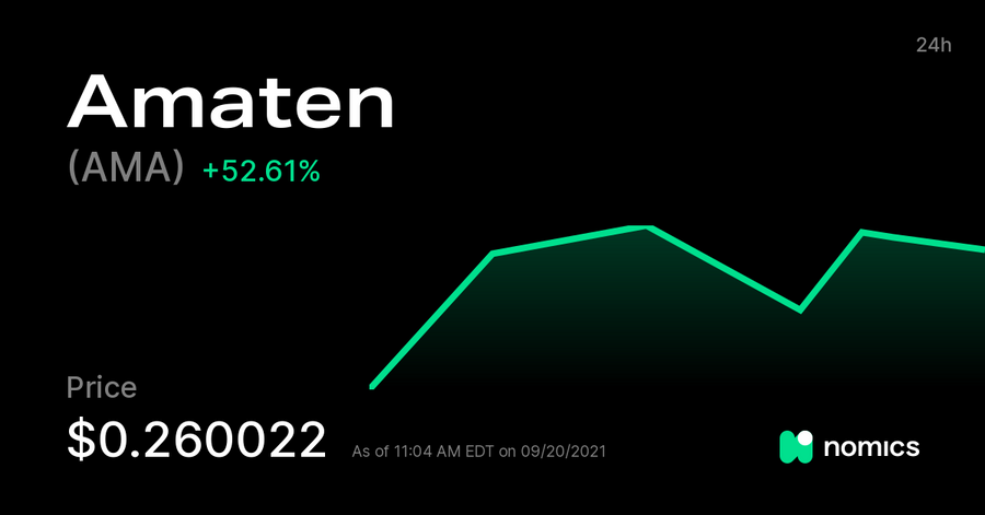 AMA/AMATEN