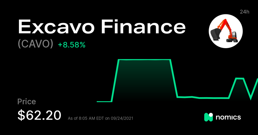 CAVO / Excavo Finance
