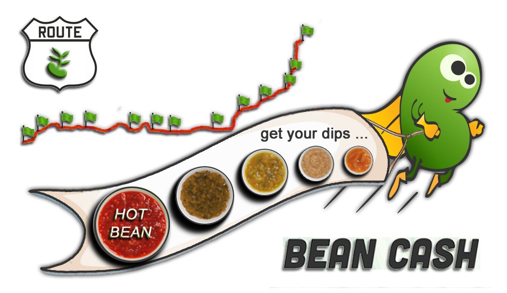 BITB /  Bean Cash 