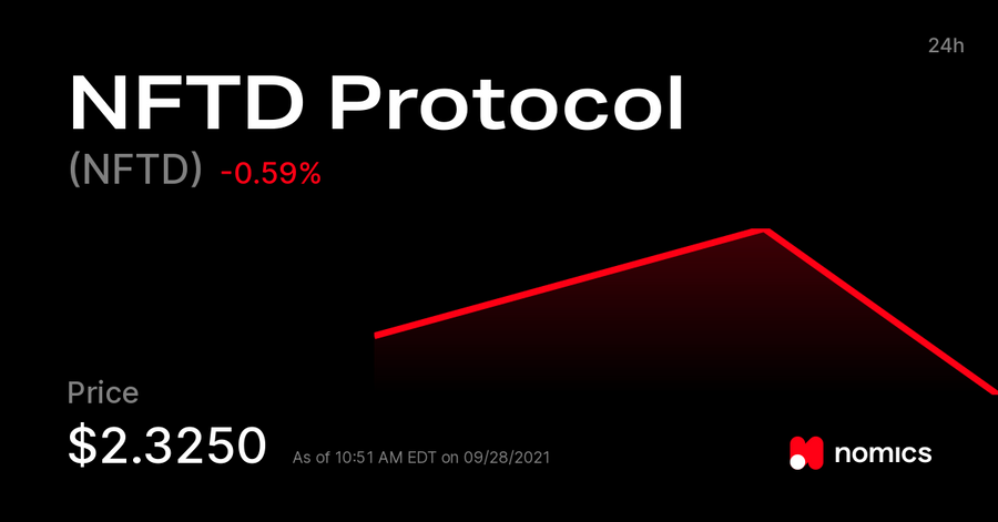 NFTD / NFTD Protocol
