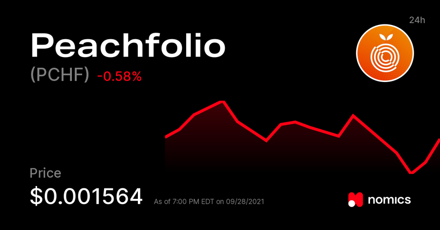 PCHF / peachfolio
