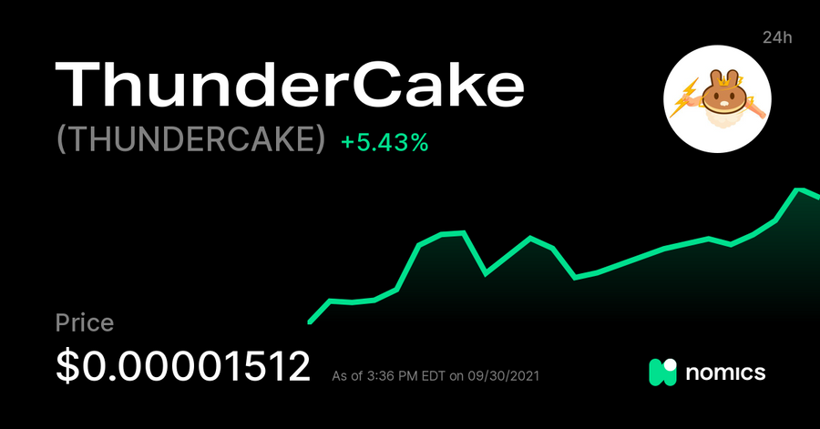 THUNDERCAKE / THUNDERCAKE.APP