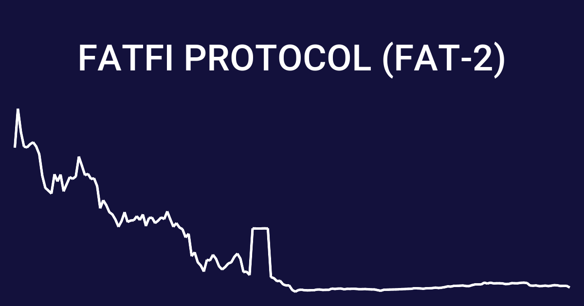FAT / Fatfi Protocol