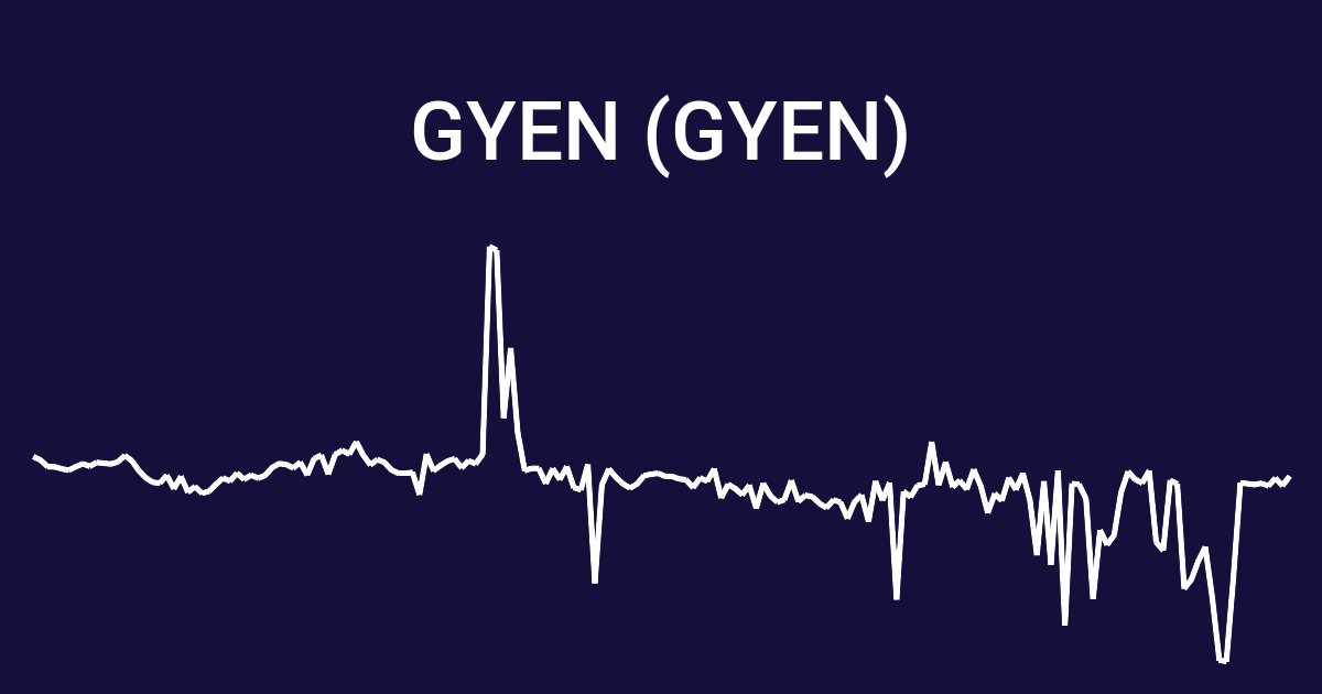  GYEN / GYEN