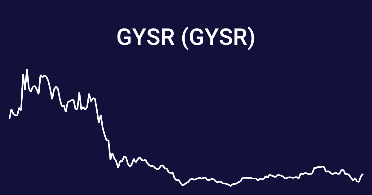 GYSR / GYSR