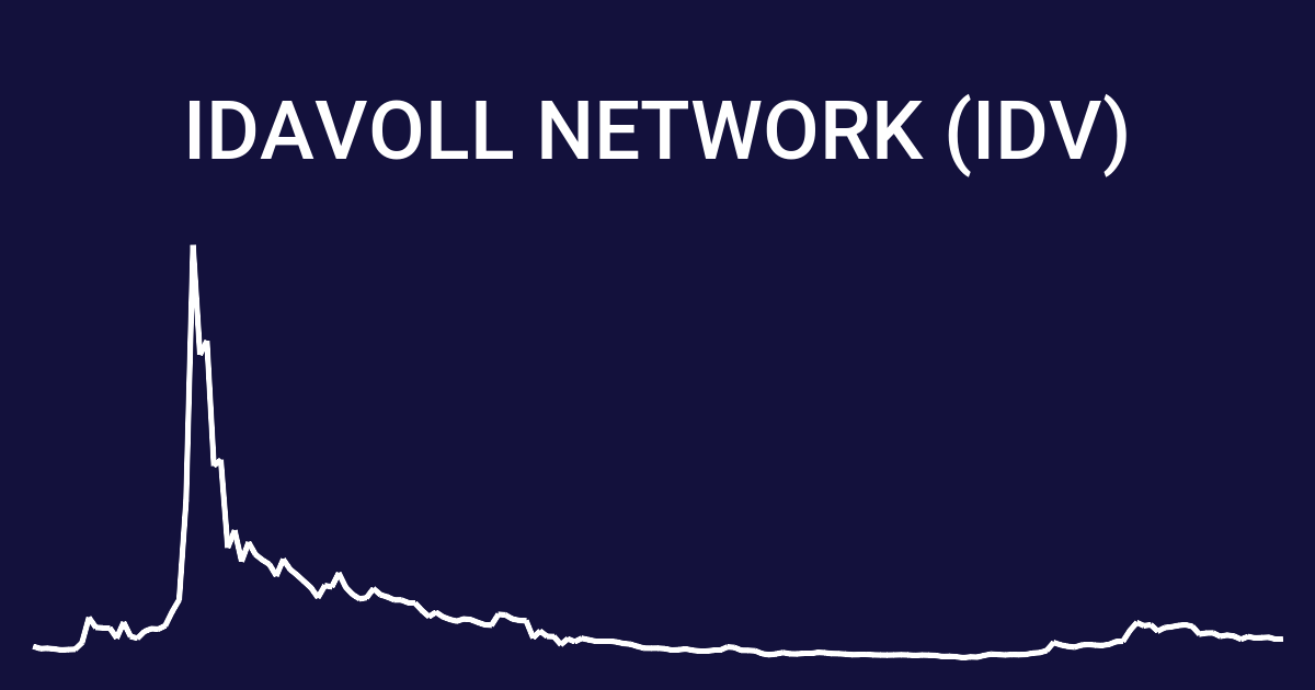  IDV/ Idavoll Network 
