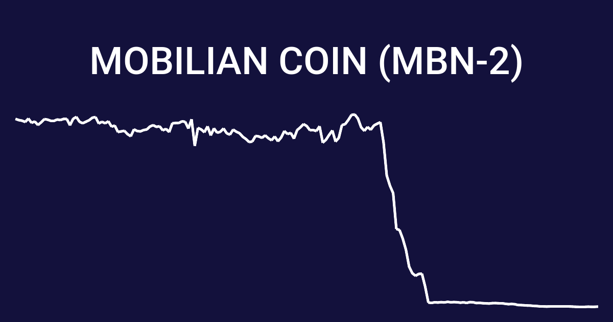  MBN/ Mobilian Coin