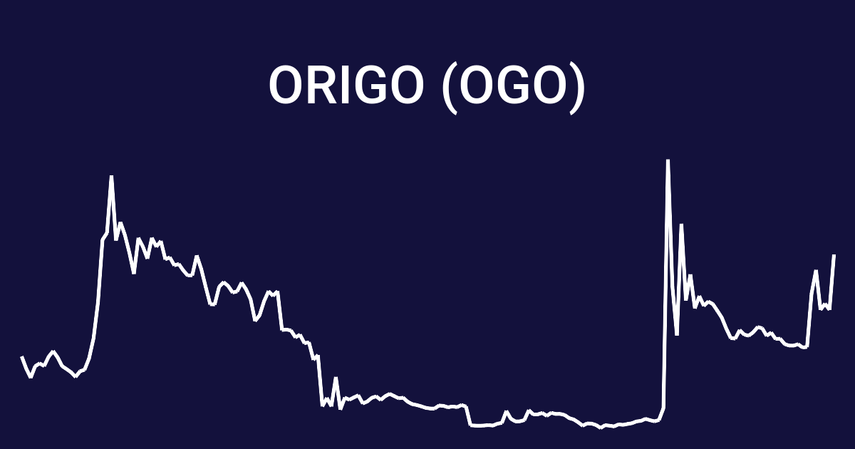 OGO/Origo 