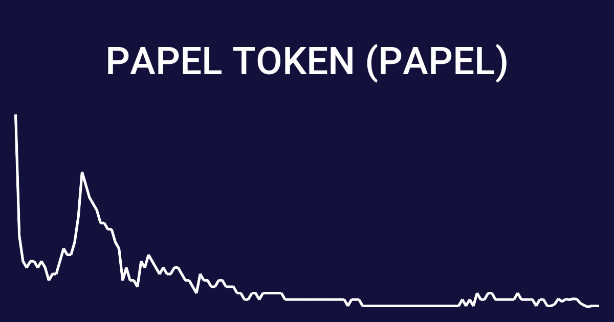 PAPEL / Papel Token