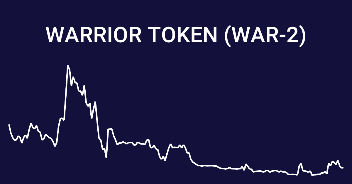 WAR / Warrior Token