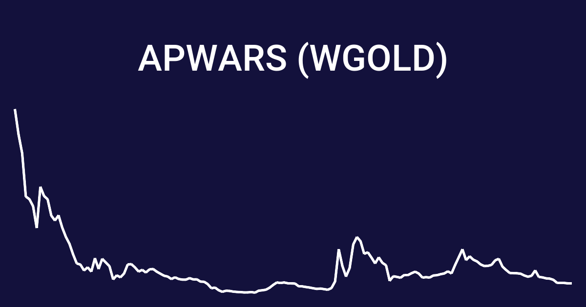 WGOLD / APWars