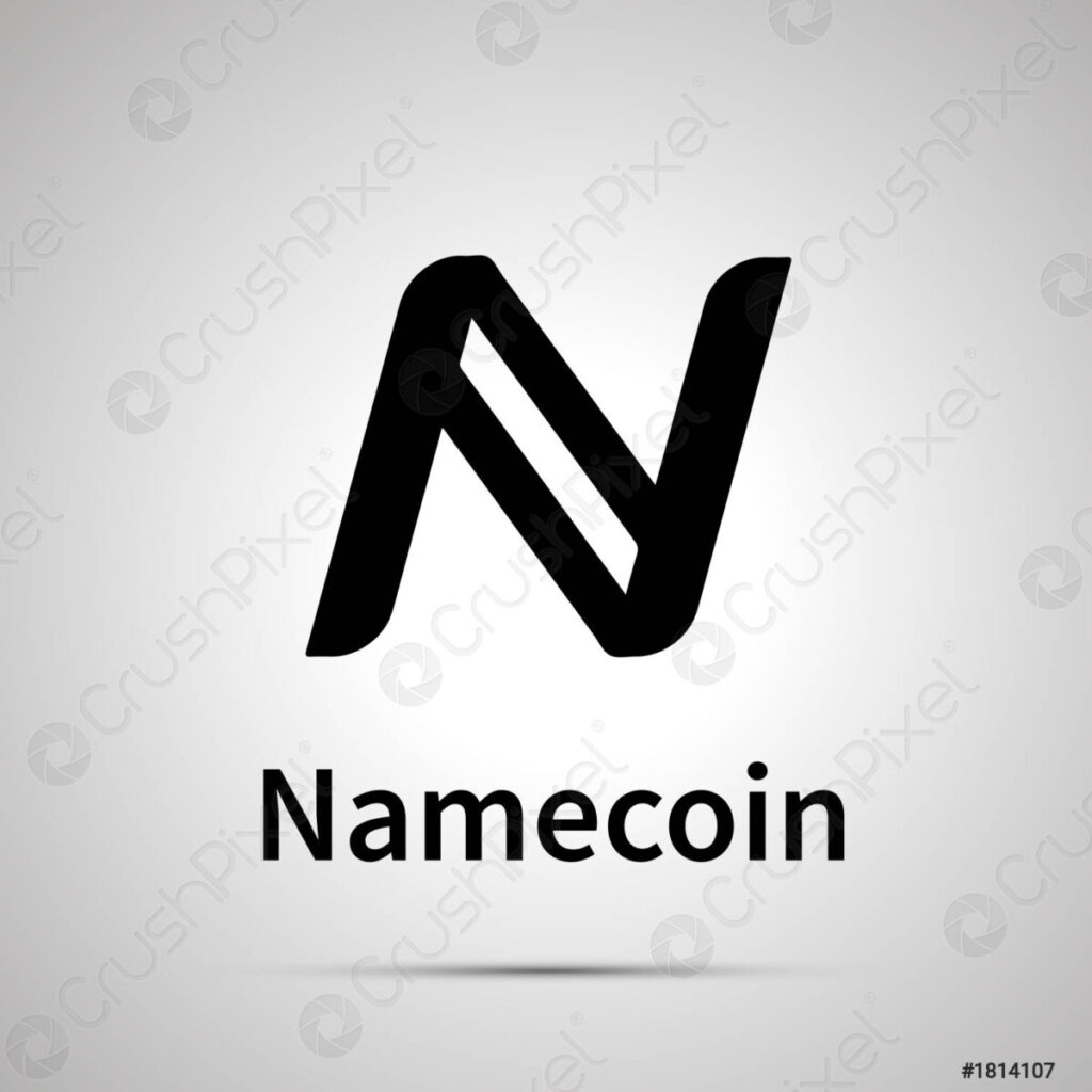 NMC/Namecoin