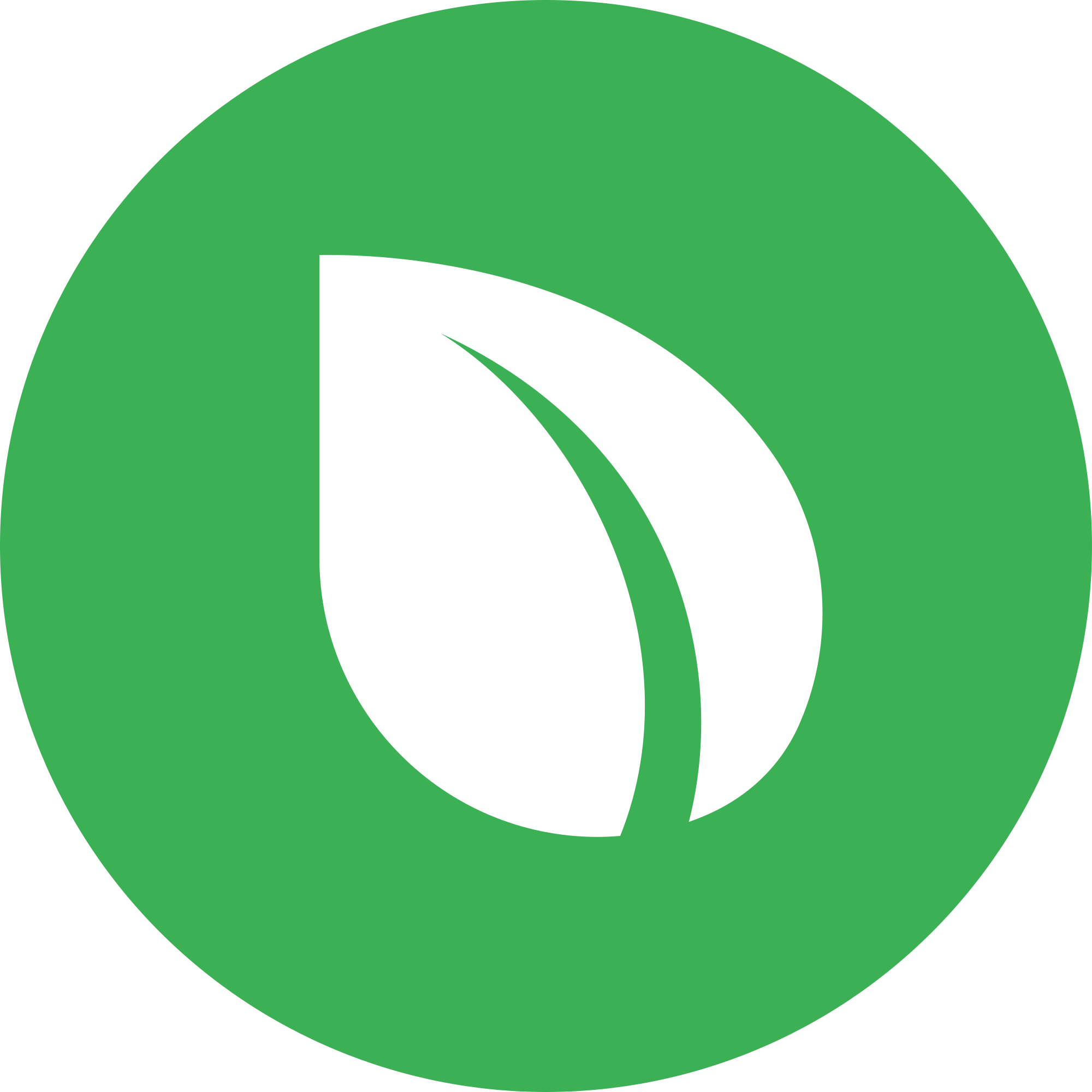 PPC/  Peercoin  