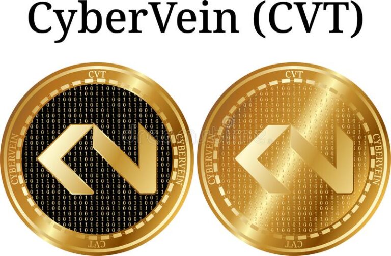 cvt crypto