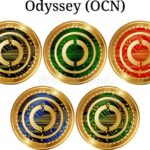 set physical golden coin odyssey ocn digital cryptocurrency icon vector illustration isolated white background 110350849