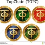 top/top
