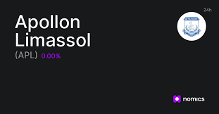 APL /  Apollon Limassol