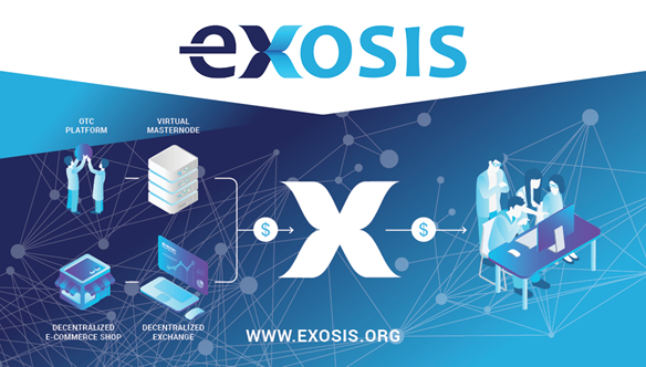 Exo/Exosis