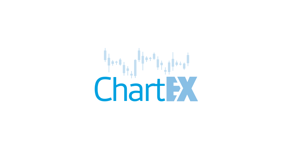 CHART/ChartEx