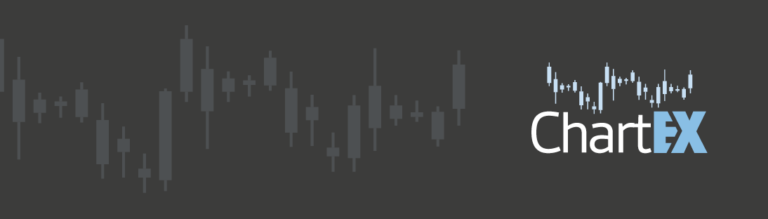 CHART/ChartEx