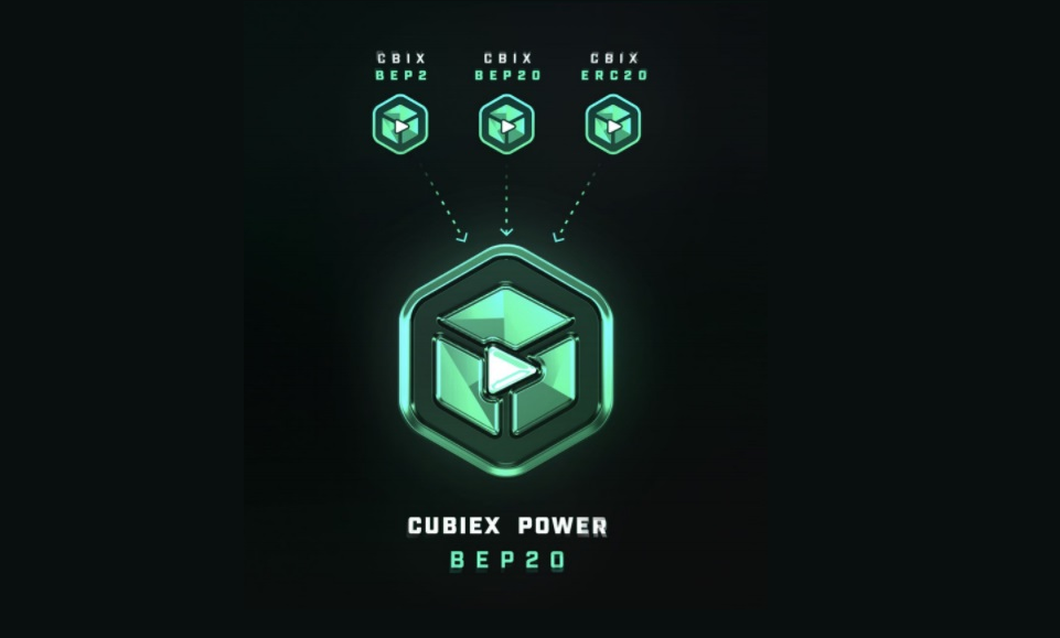 CBIX / Cubiex