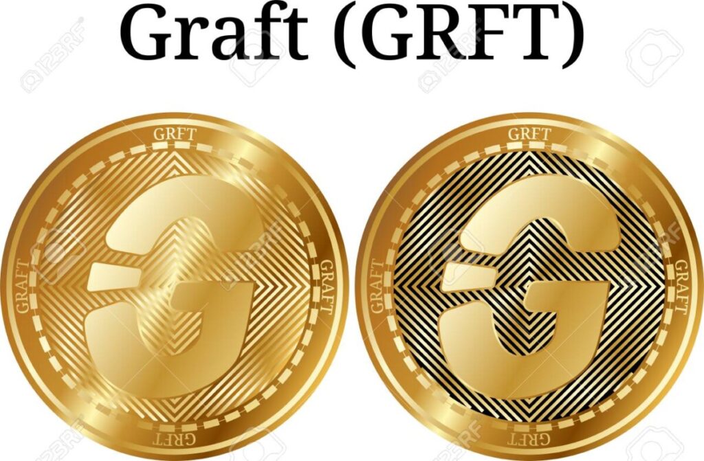 GRFT /Graft