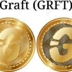 GRFT /Graft