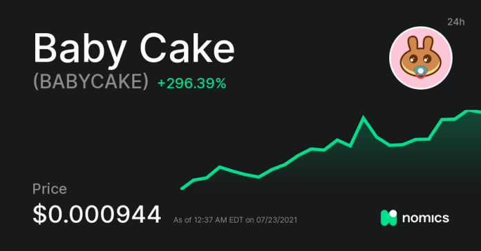 BABYCAKE / Baby Cake