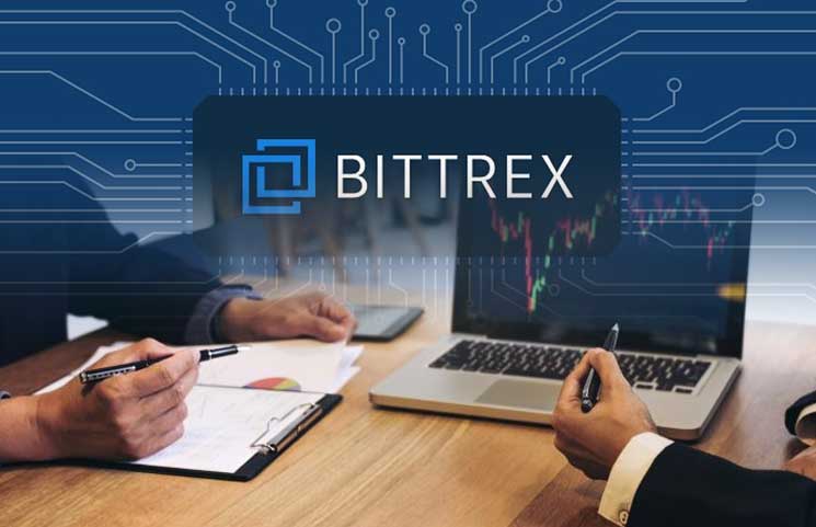 BNTX / BioNTech tokenized stock Bittrex