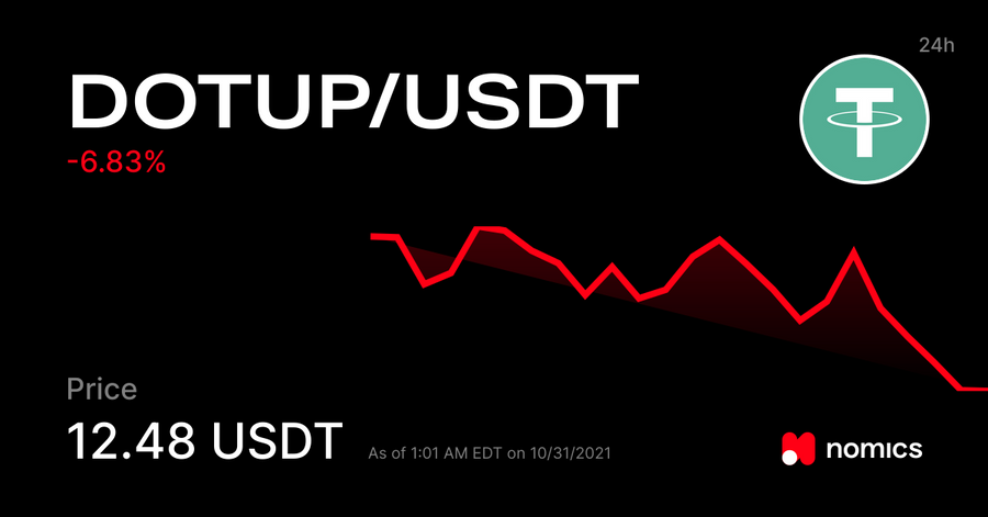  DOTUP/DOTUP