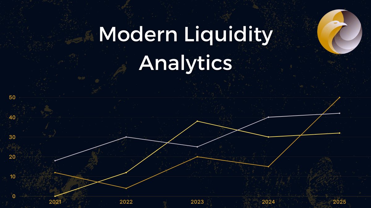 MLT / Modern Liquidity Token