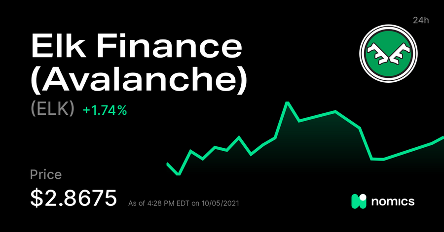 ELK / Elk Finance