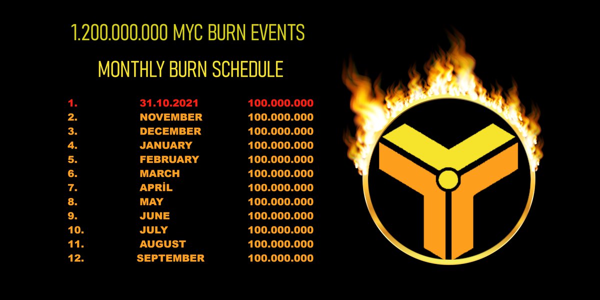 MYC / Myteamcoin