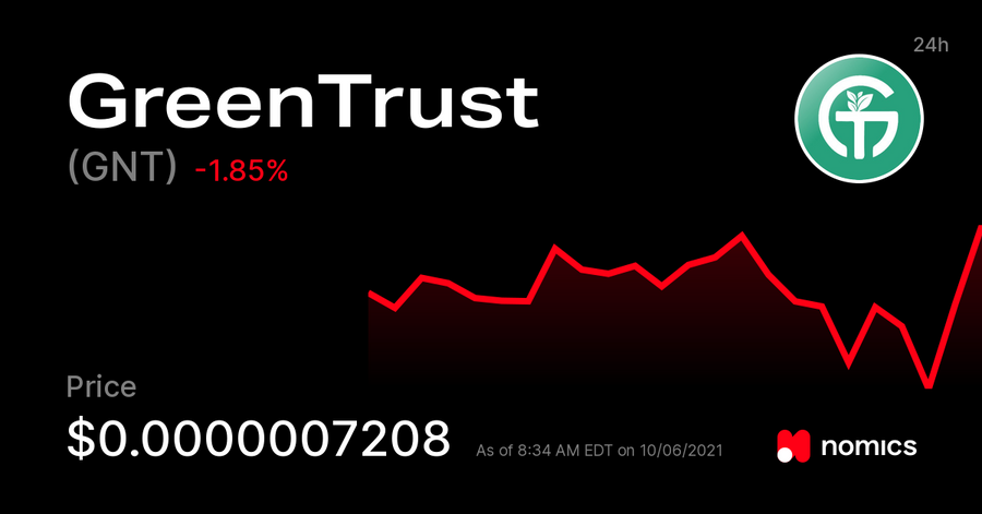 GNT / GreenTrust