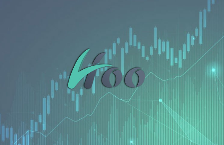 HOO / Hoo Token