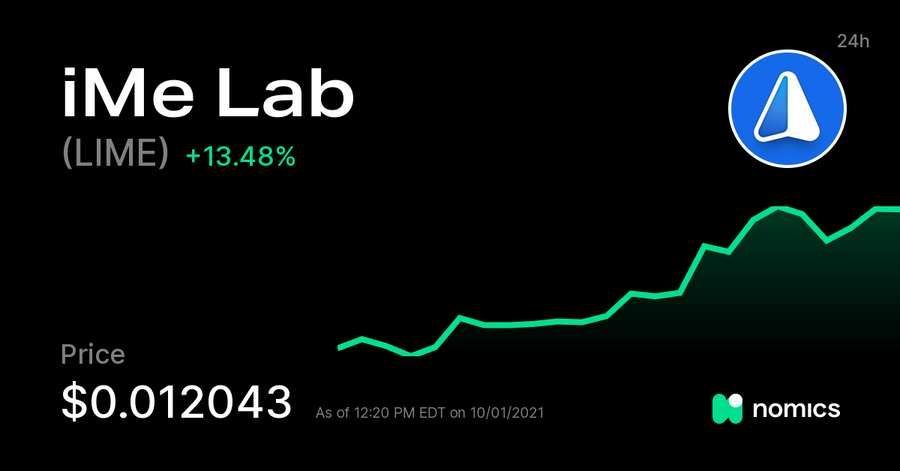 LIME / iMe Lab