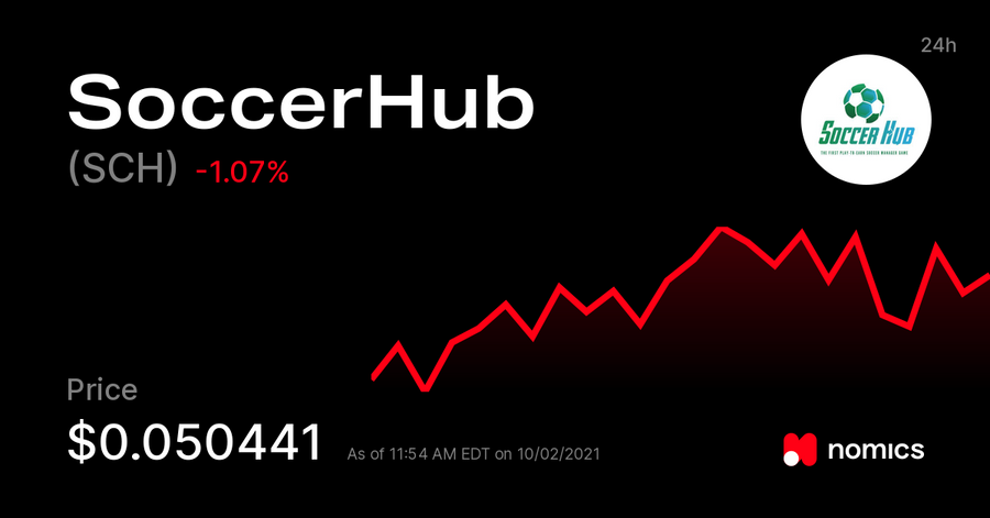 SCH / SoccerHub