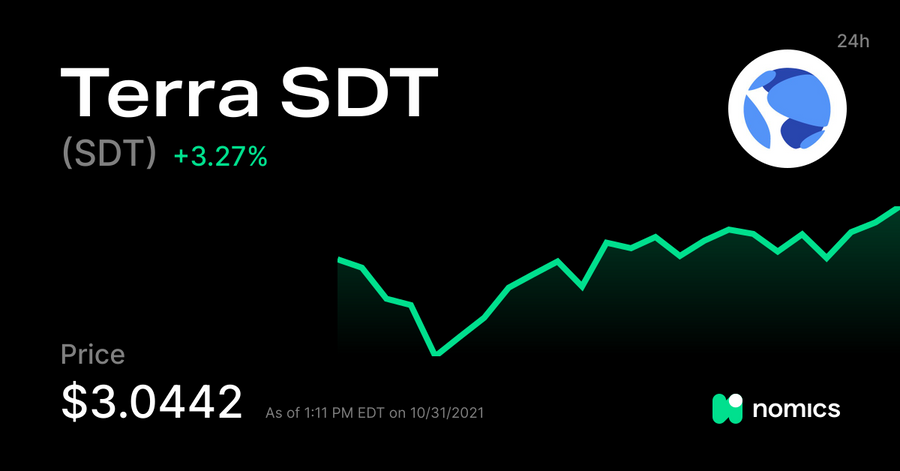 SDT / Terra SDT