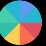 ما هي العملة الرقمية CLR /Color Platform مشروعها و معلومات عنها