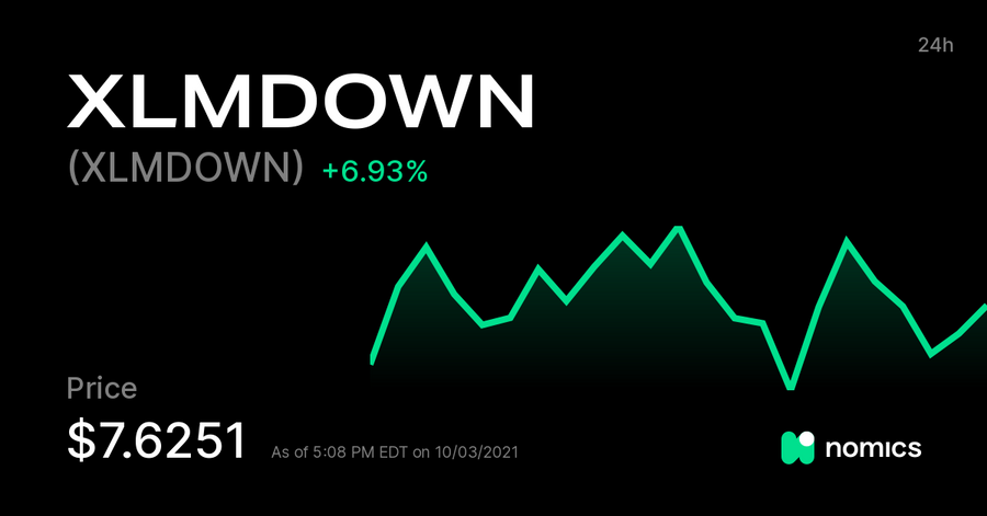 xlmdown crypto price prediction